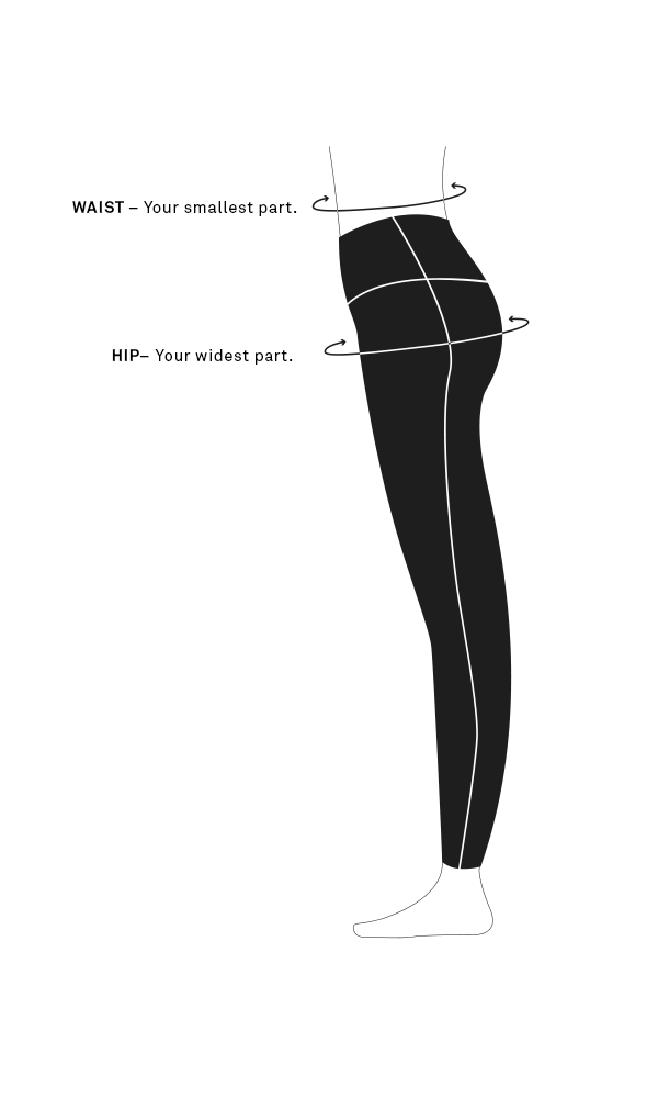 Measure your waist and hip and inseam to see which model your measurements are closest to.